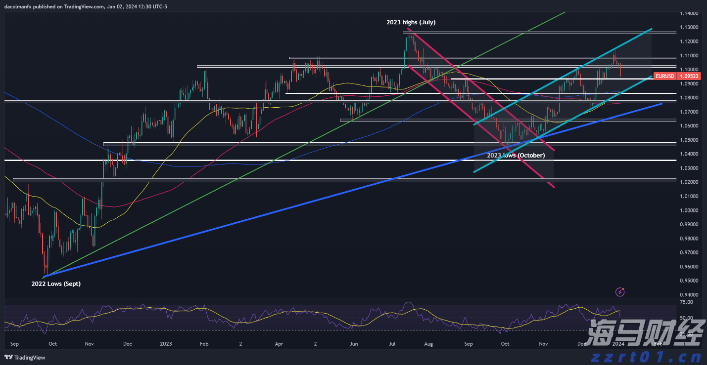 香港湾仔坚尼地道树下发现无头尸,警方初步判断为高处堕下