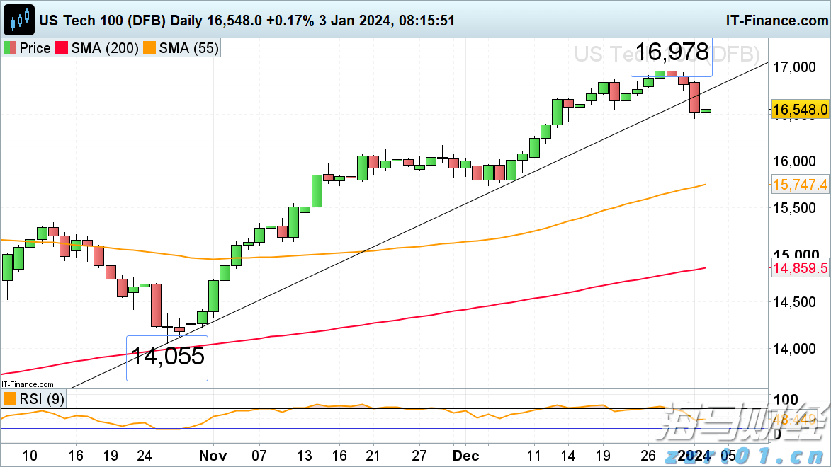 兴业银行滁州分行成功落地首笔股票回购贷款增持业务