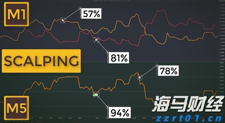 主动管理债券基金今年表现不佳 低费率产品依然具长期投资价值