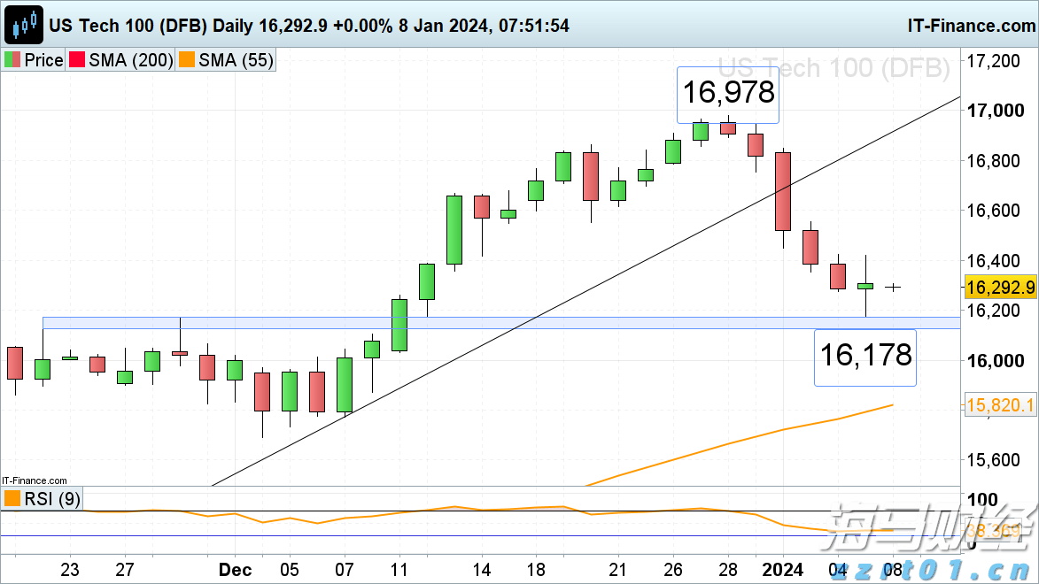 贵港市人民代表大会常务委员会关于接受蒋建伟辞去贵港市监察委员会主任职务请求的决定