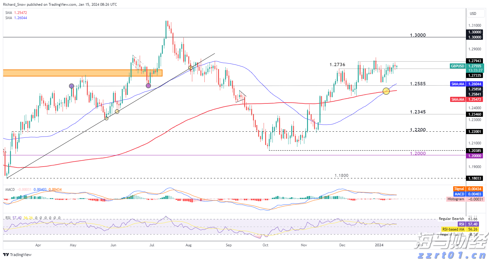 市场监管总局拟出台新规强化网络食品安全监管