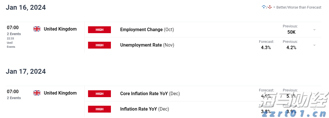市场监管总局拟出台新规强化网络食品安全监管