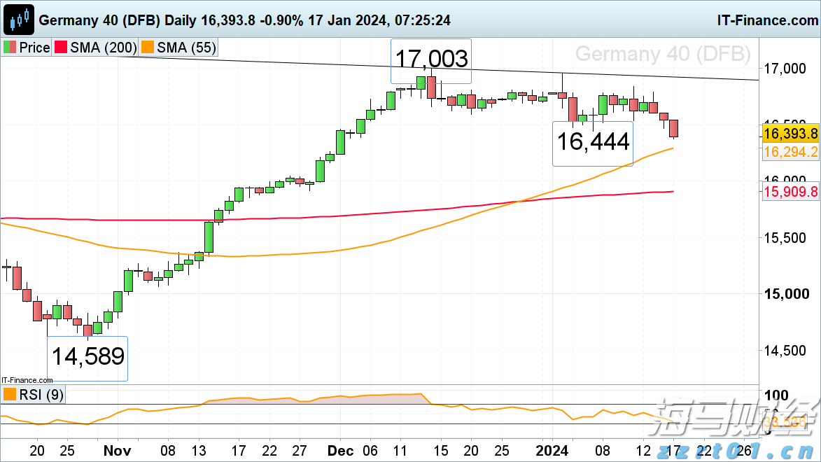 广东水利防汛应急响应提升至Ⅱ级