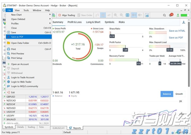 iPhone需求波动显著 瑞银对苹果(AAPL.US)维持“中性”评级
