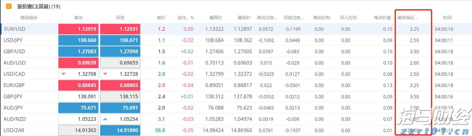 《天才法案》促进稳定币发行热潮 但实际应用面临挑战