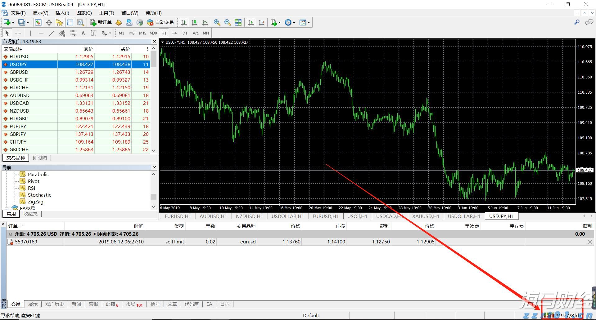 “工会帮就业”张家口首场活动圆满结束