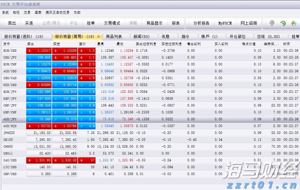 上海合作组织成员国元首理事会第二十五次会议一致同意接收老挝为对话伙伴