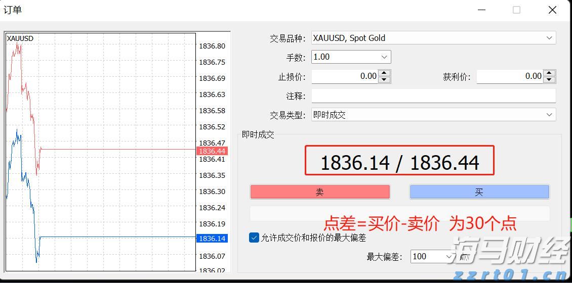 迈阿密国际控股(MIAX.US)首次公开募股(IPO)定价19-21美元/股，预计筹集3亿美元