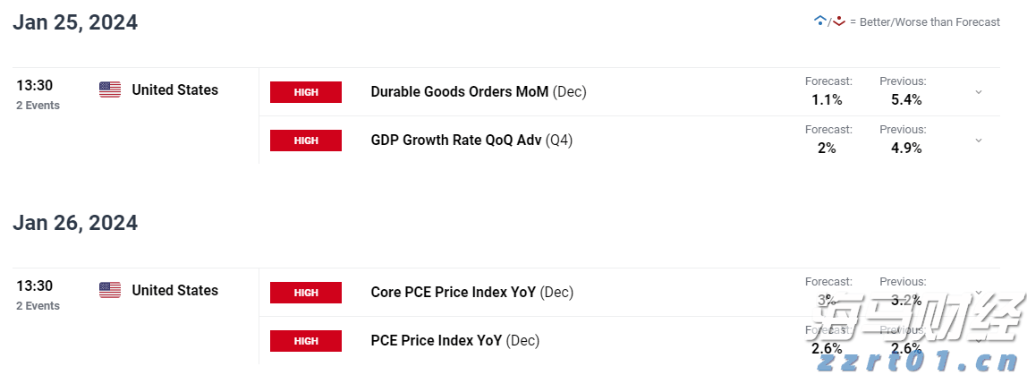 白宫新闻秘书:普京承诺与泽连斯基会面