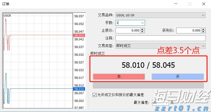 美股动态|陆控(LU.US)上涨5.68% 四天累计涨近20%