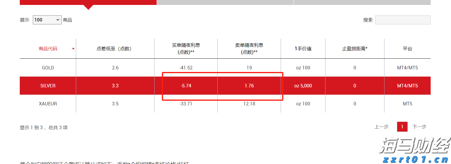 中国银行原党委委员、副行长林景臻接受中央纪委国家监委审查调查