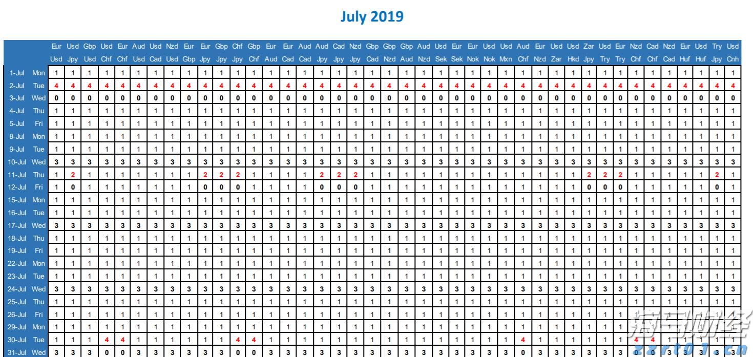 美加贸易谈判停滞 特朗普威胁加征更高关税