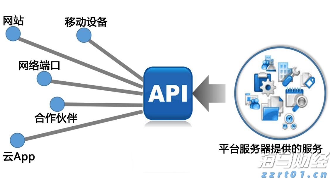 白宫公布美俄会晤特朗普最新行程安排