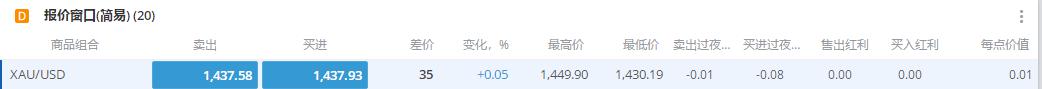 滁州市聚焦八大产业链打造发展新引擎