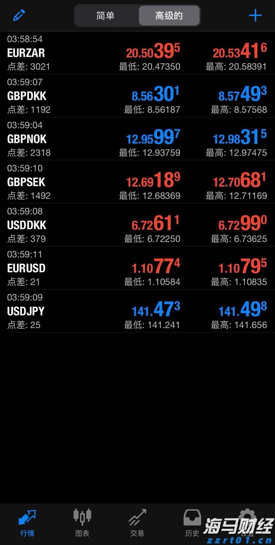 稳定币发行商Circle(CRCL.US)Q2营收增长53%超出预期,尽管出现“纸面”亏损仍吸引市场关注