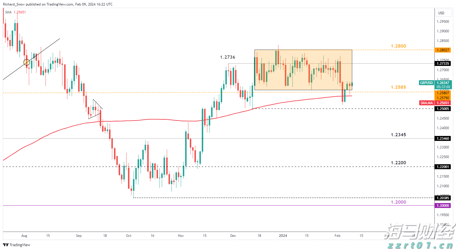 香港交易所优化IPO定价机制:提高公开认购回拨比例至35% 保留基石投资者禁售期