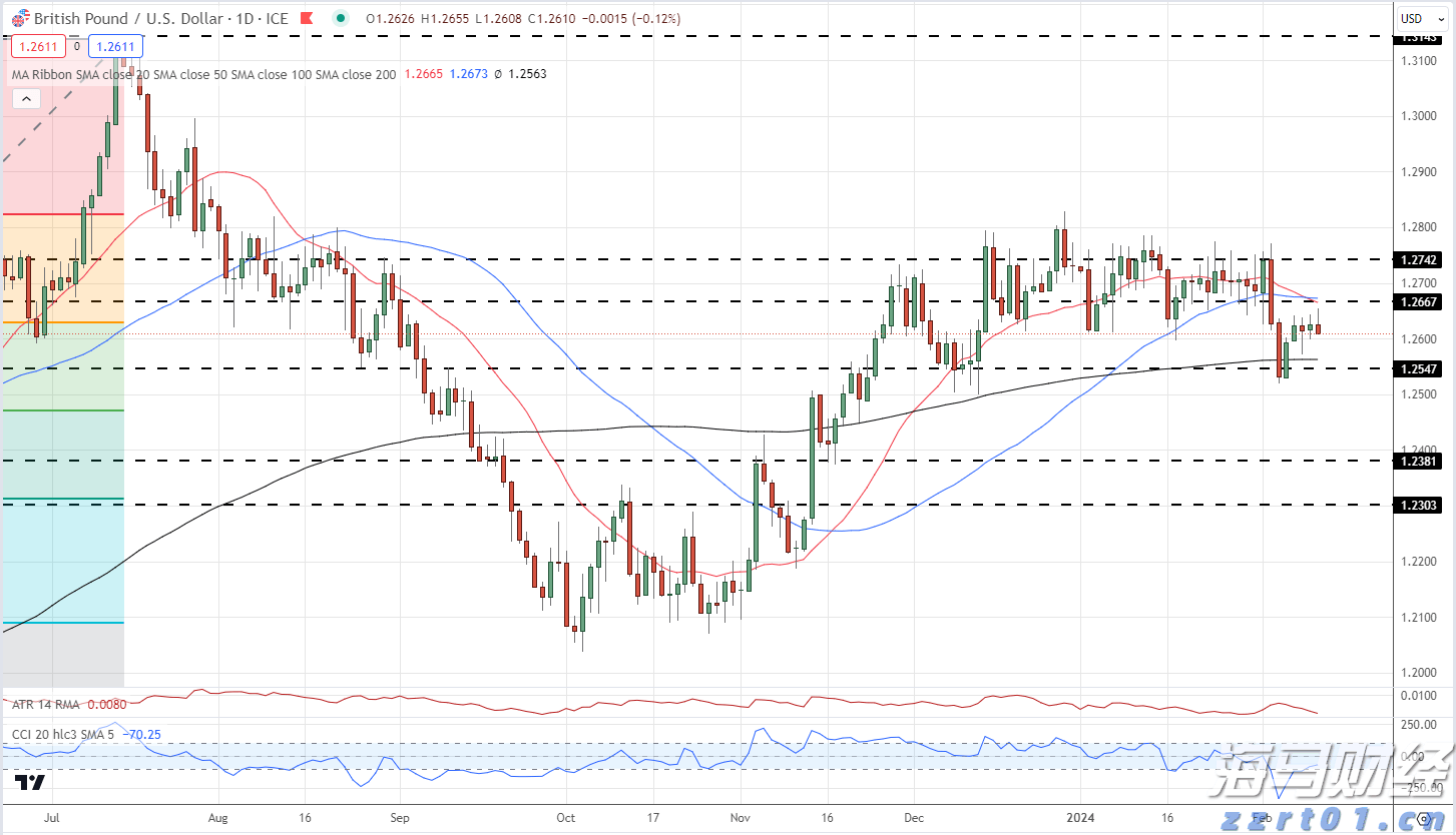 福建三地最新发布!调整住房公积金缴存基数