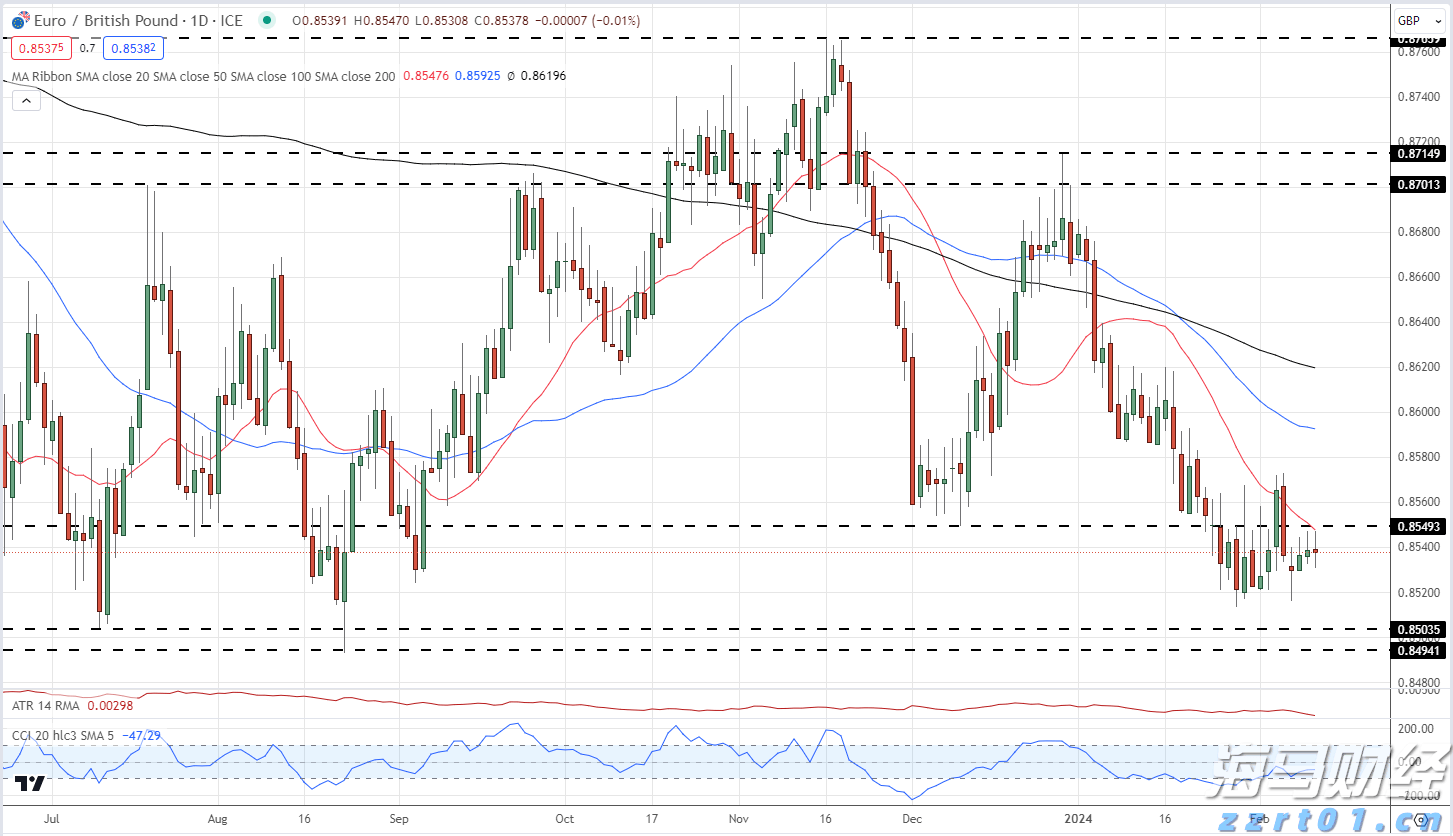 福建三地最新发布!调整住房公积金缴存基数