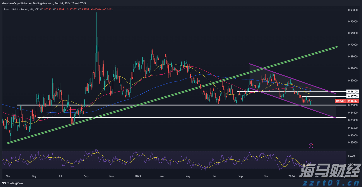 “潮动三月三・抖音足球嘉年华”暨第二届“贵港甄选”市集热闹开市