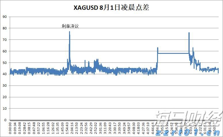 华创证券：美国新版对等关税率分析