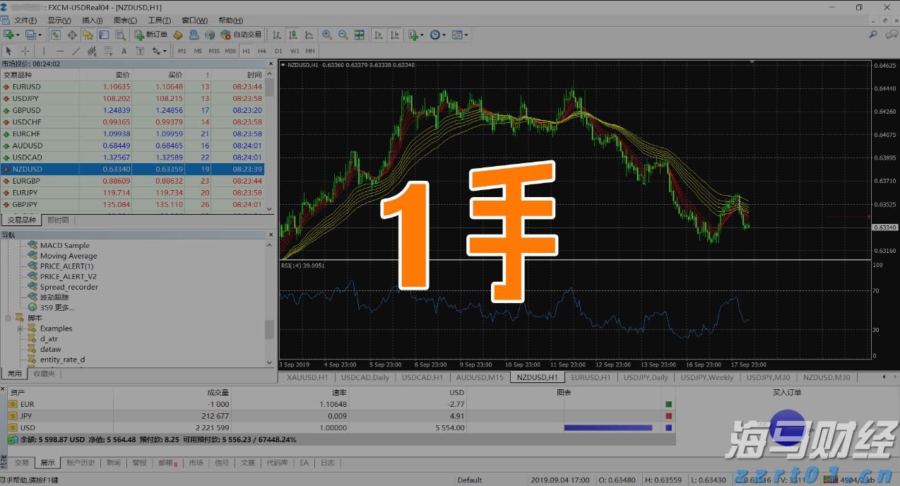 “链”上发力，让融资更给力