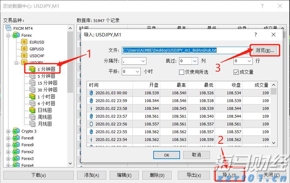 青海省市场监管局制定办事指南 精准服务企业和群众“跨省通办”办事需求