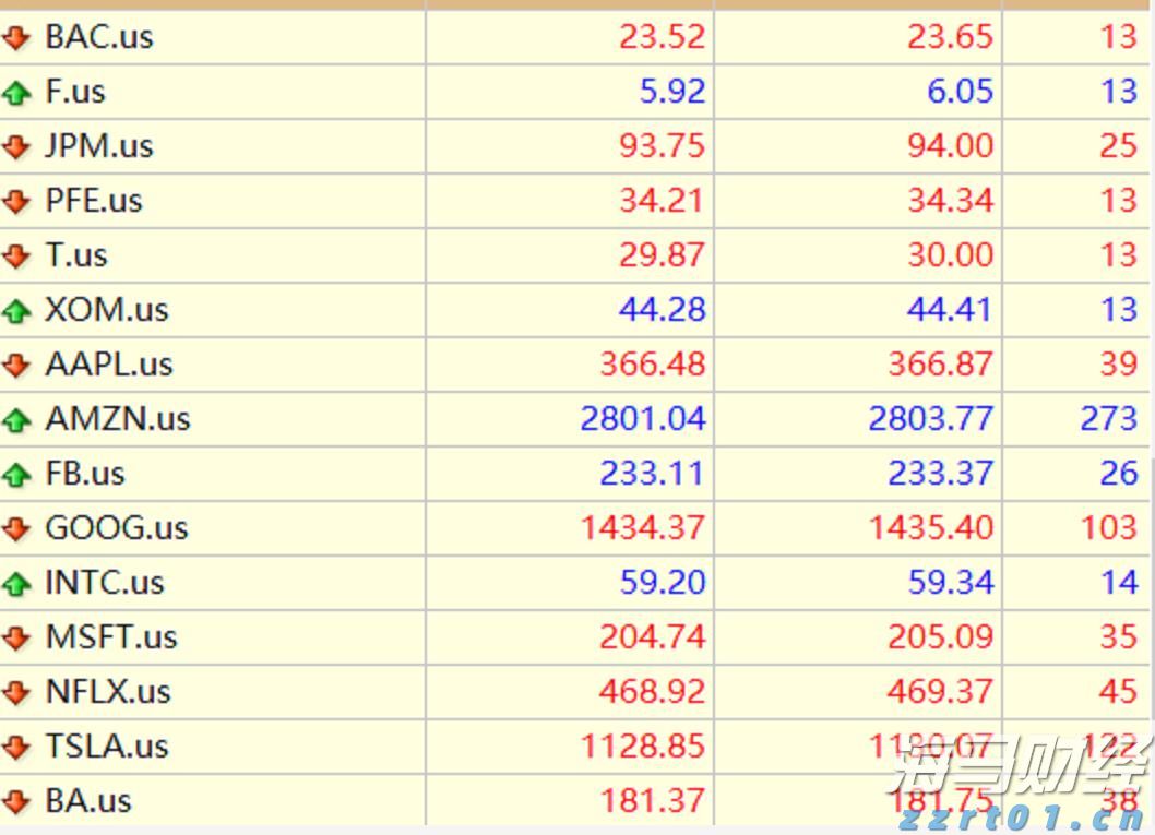国家金融监管总局召开2025年两会重点建议提案座谈会