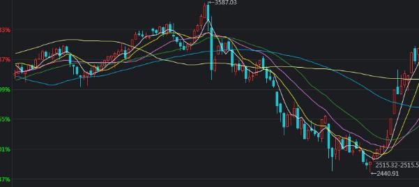 中信银行六安分行扎实开展“6.14”征信专题宣传活动
