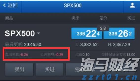 房产界的Meme股？Opendoor(OPEN.US)股价暴涨460%引发新一轮狂潮