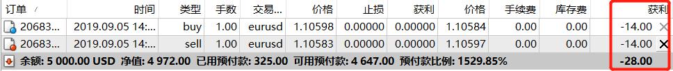 中金维持腾讯控股(00700)跑赢行业评级，上调目标价至700港元
