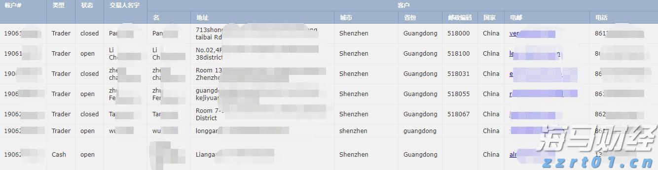 青海：开展“点对点”合规辅导 促进“实打实”能力提升