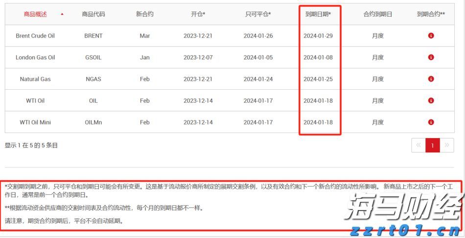 今日15时梅州将启动防汛IV级应急响应