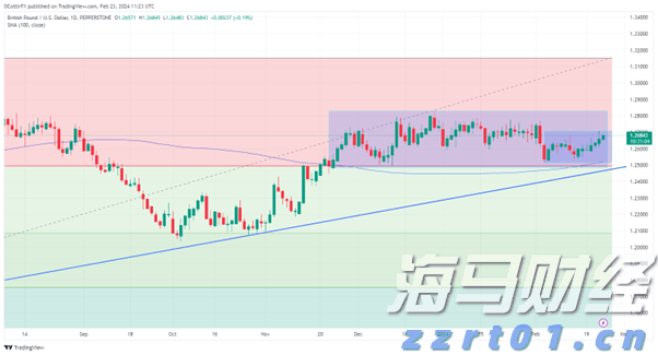 道德讲堂:以优秀传统文化滋养家教家风