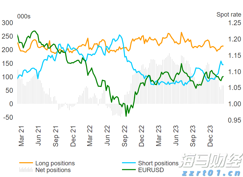 市直属机关后勤服务中心向木兰河社区捐赠办公设备