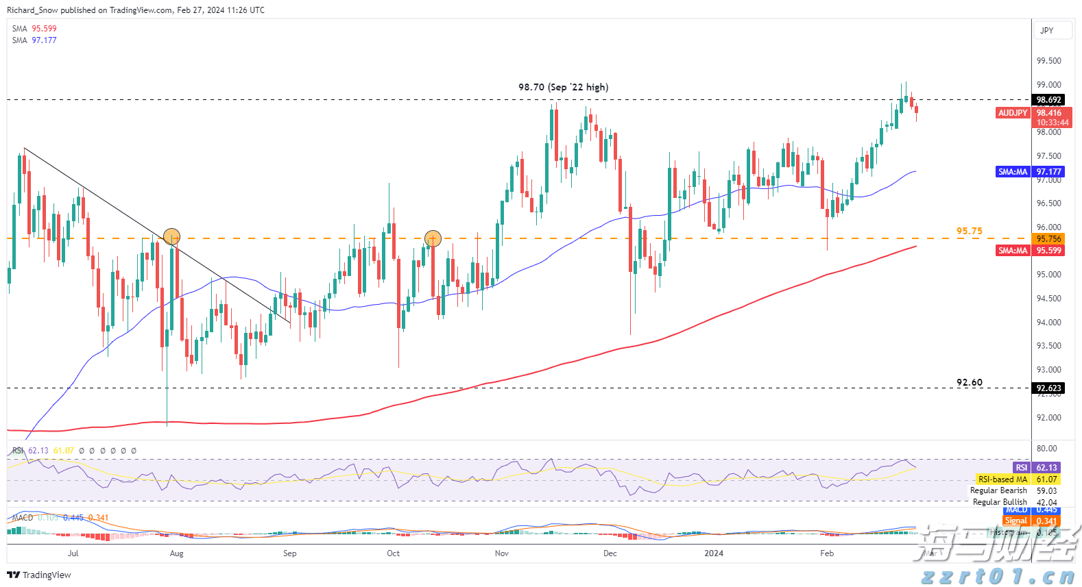 解锁新市场!梅州观赏鱼 “游” 进马来西亚