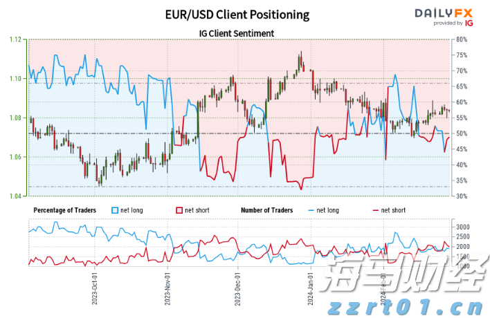 珠海将整治电梯维保乱象,并试点电梯安保新技术