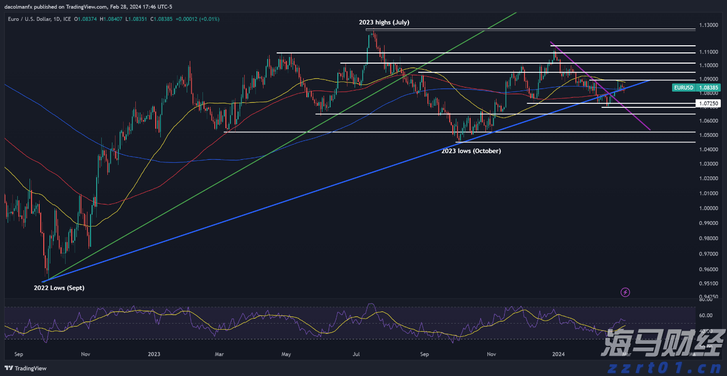 珠海将整治电梯维保乱象,并试点电梯安保新技术