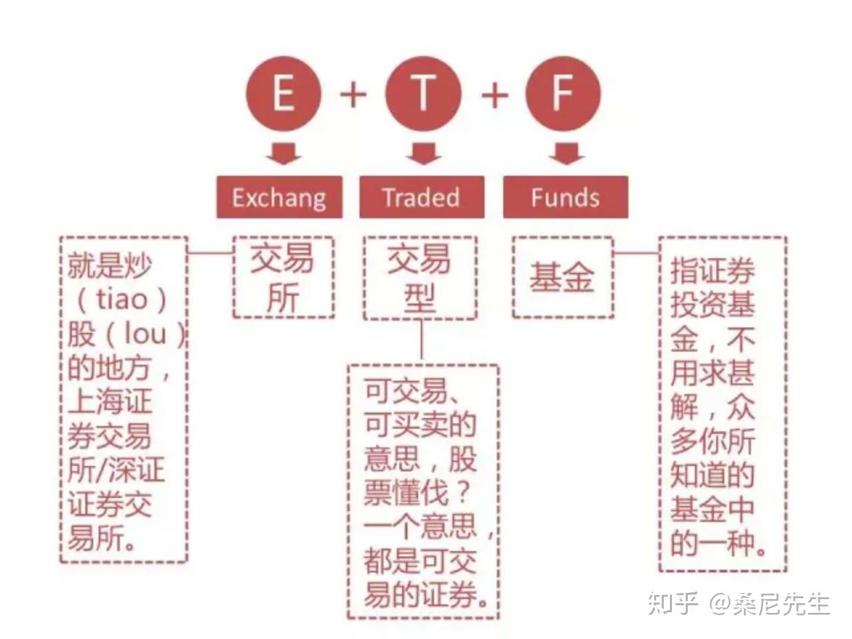 注意!17日12时起,琼州海峡客滚运输全线停运!