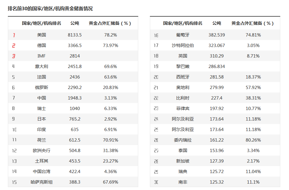 年底前开工！今年珠海938部住宅老旧电梯将更新，总补贴超1.4亿