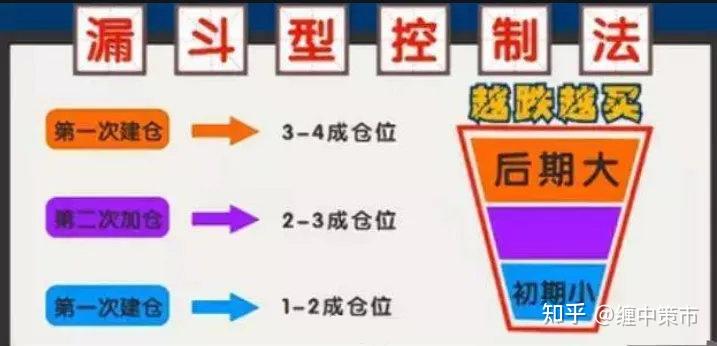 美股动态 | 小马智行(PONY.US)上涨超过3% 在北京、广州、深圳推出全天候自动驾驶测试