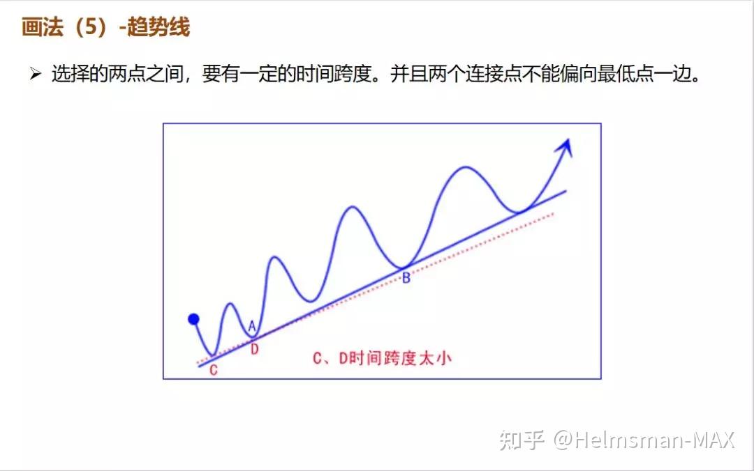云南：建设“食安云南”取得新成效