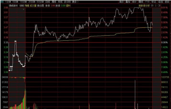 仁心映初心 致敬生命守护者