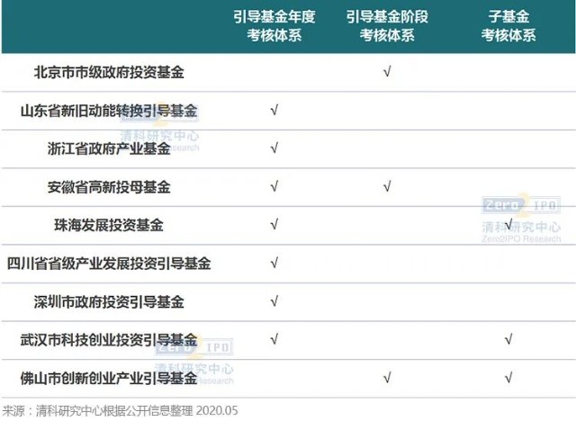 珠海首单“带封过户”业务落地