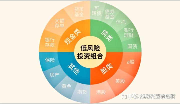 开启创新之门 走稳创业之路