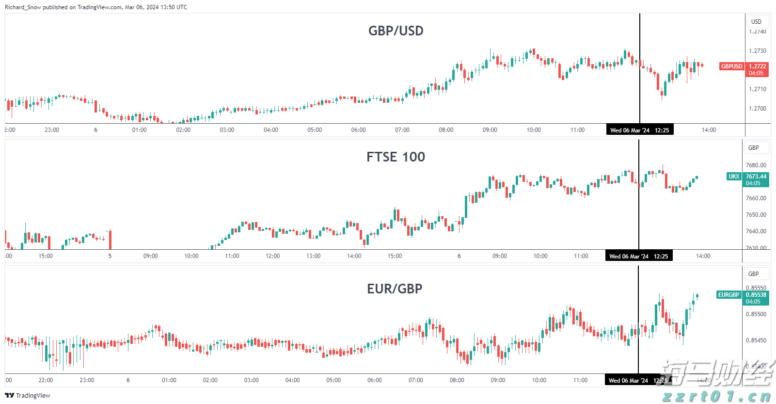 珠海经济特区建立45周年:经济总量攀升年均增长15.9%