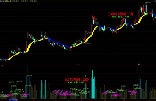 工行合肥颍上路支行暖心服务圈粉客户