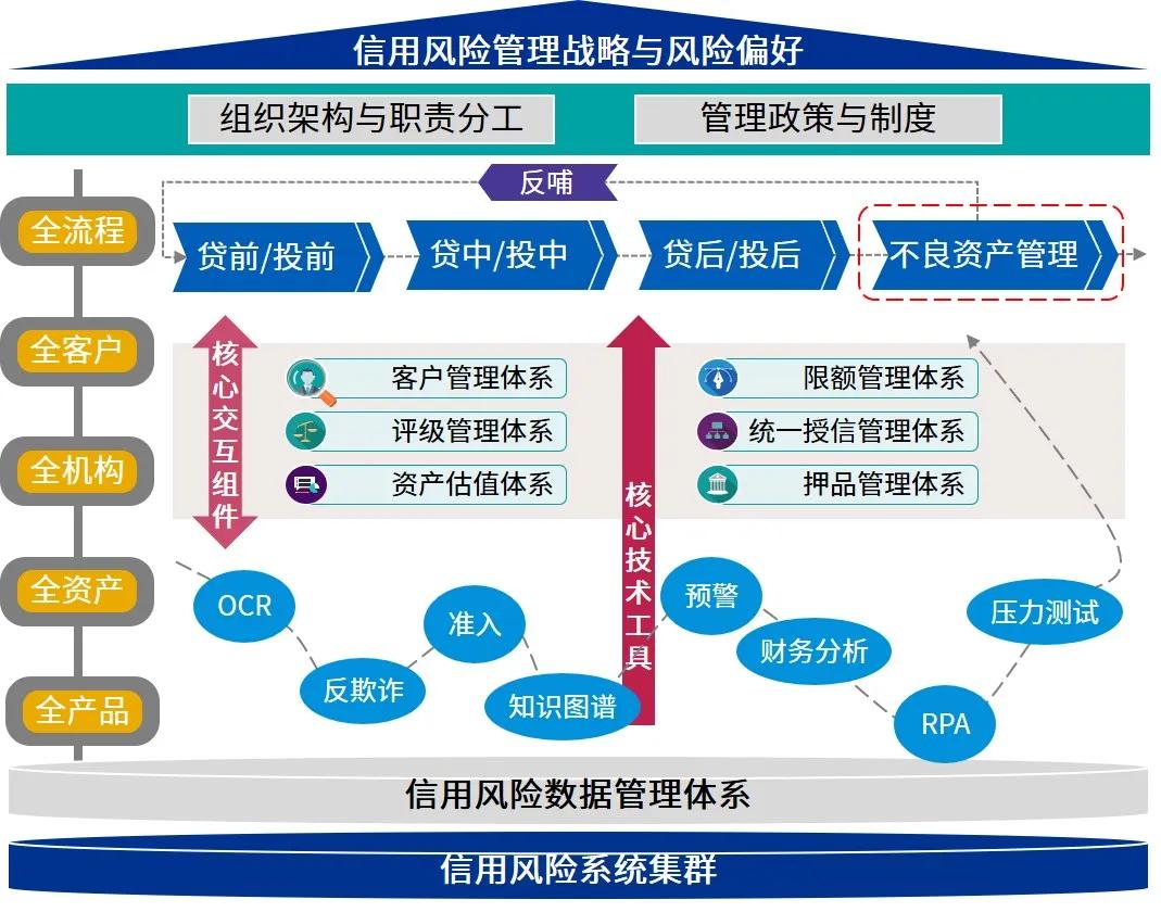广东开展2022年“广东开学第一课”（秋季）安全教育科普宣传活动