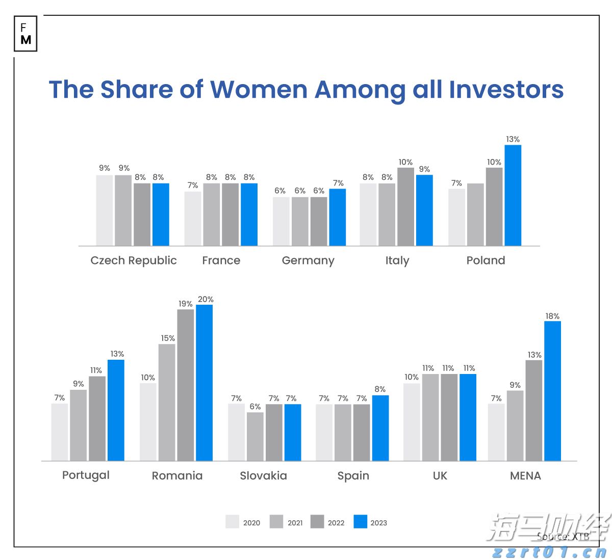 一碗太平面 久久重阳情