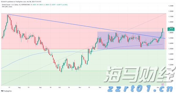 美股动态 | 英特尔(INTC.US)大幅下挫9% 二季度净亏损扩大至29亿美元