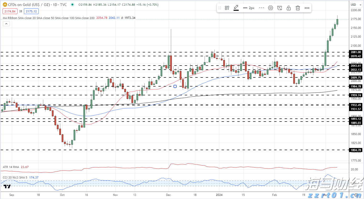 Stellantis(STLA.US)恢复业绩指引 预警下半年将面临12亿欧元关税冲击